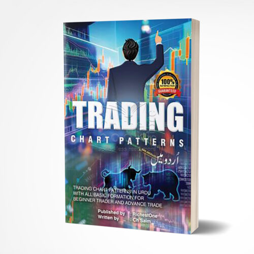 Trading Chart Pattern by Ch Saim